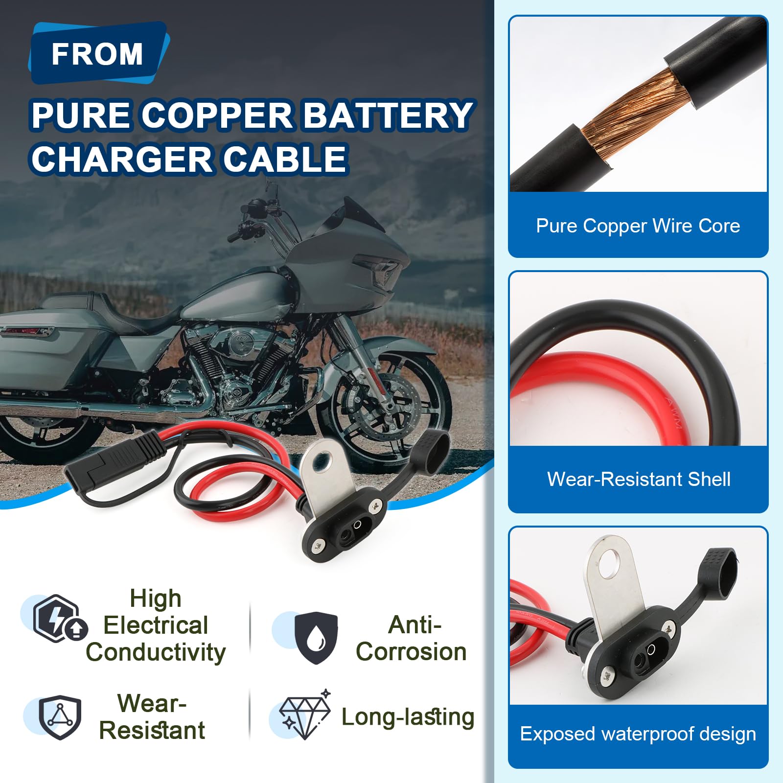 Amazon.com: Motorcycle Battery Charger Bracket Port Mount for 2014